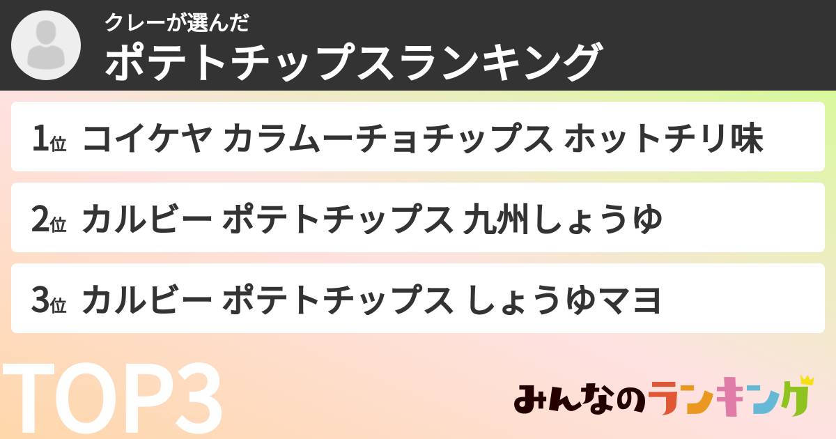 クレーさんの「ポテトチップスランキング」
