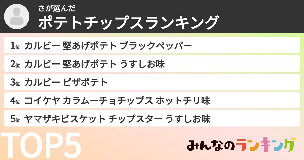 ささんの「ポテトチップスランキング」