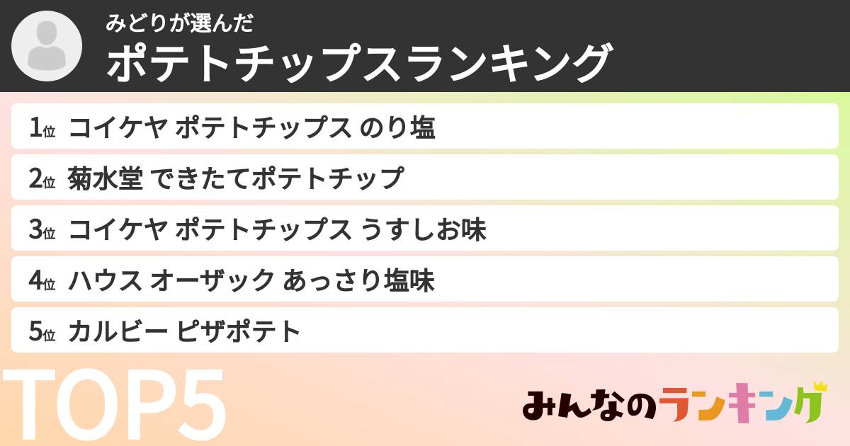みどりさんの「ポテトチップスランキング」