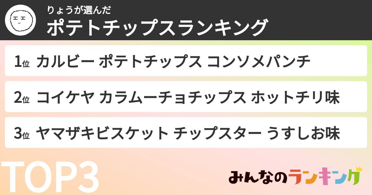 りょうさんの「ポテトチップスランキング」