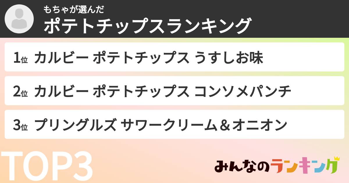 もちゃさんの「ポテトチップスランキング」