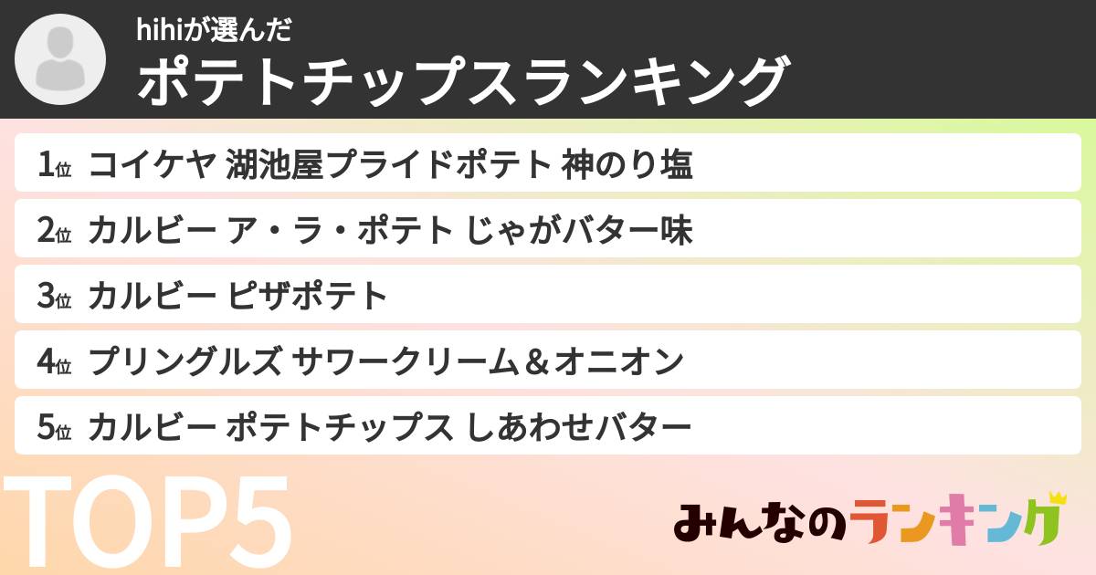 hihiさんの「ポテトチップスランキング」