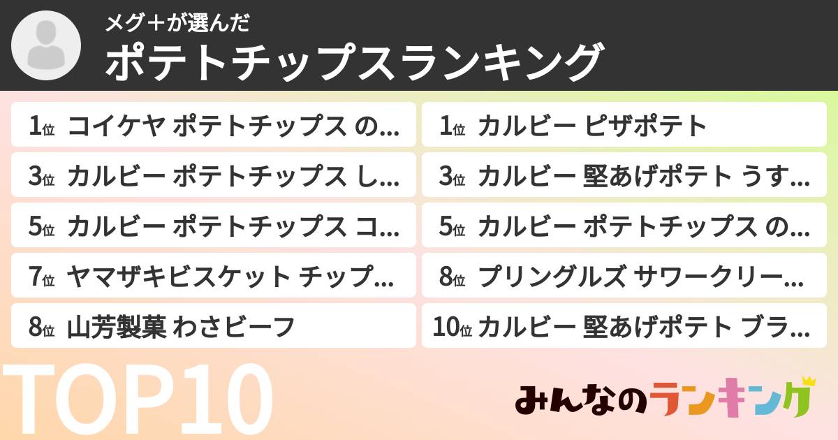 メグ＋さんの「ポテトチップスランキング」