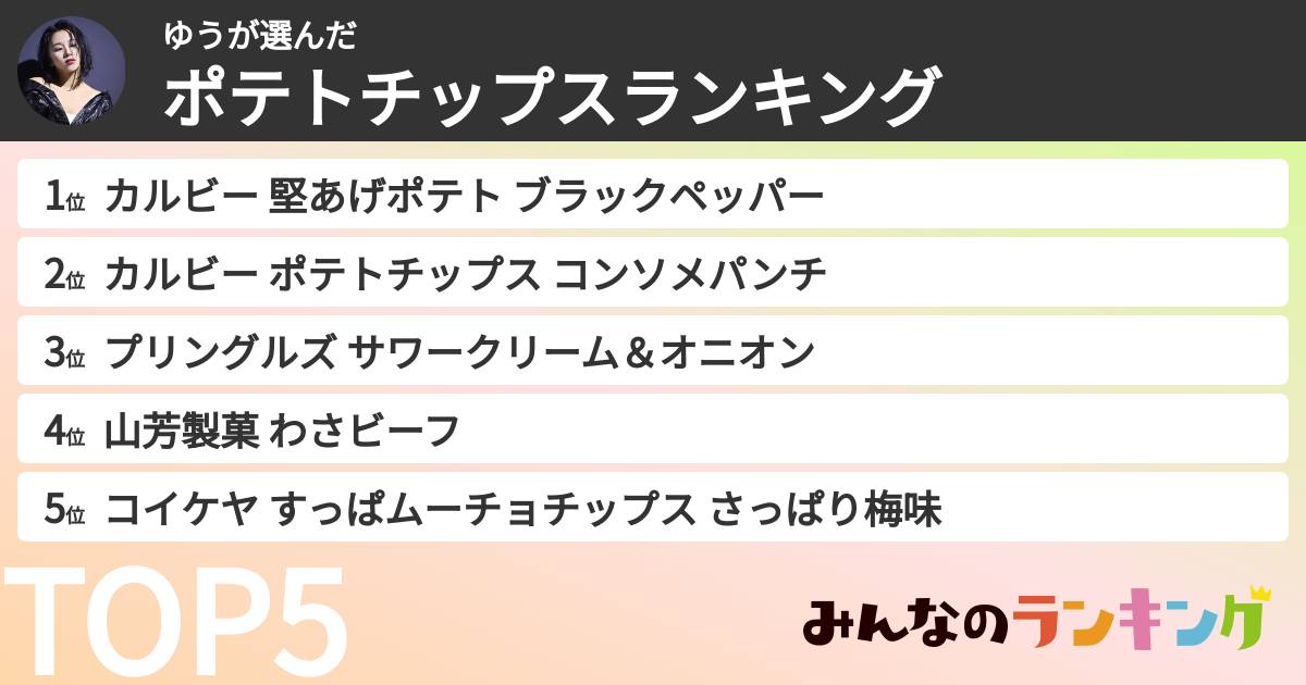 ゆうさんの「ポテトチップスランキング」