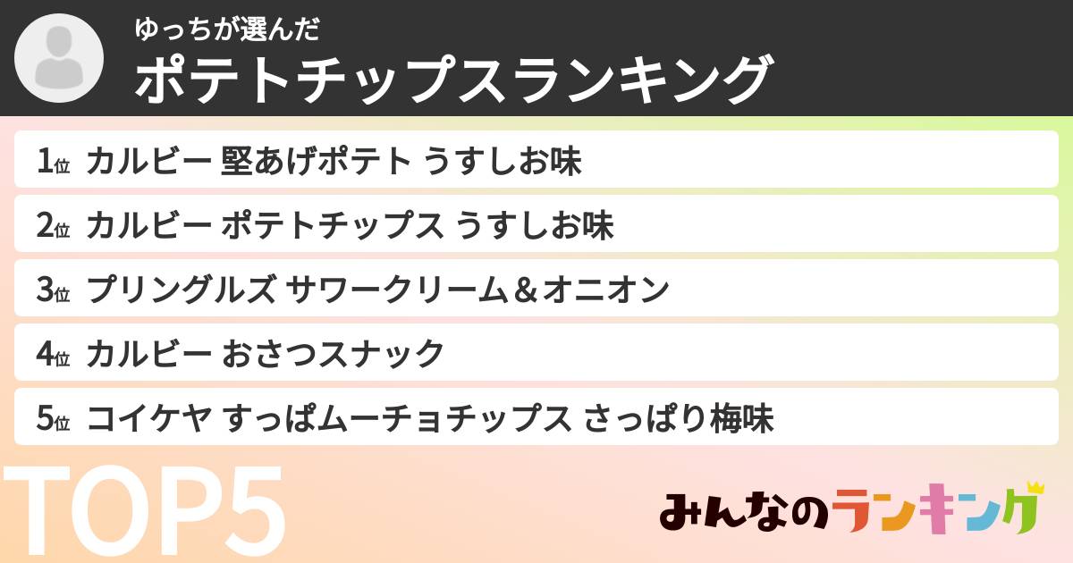 ゆっちさんの「ポテトチップスランキング」