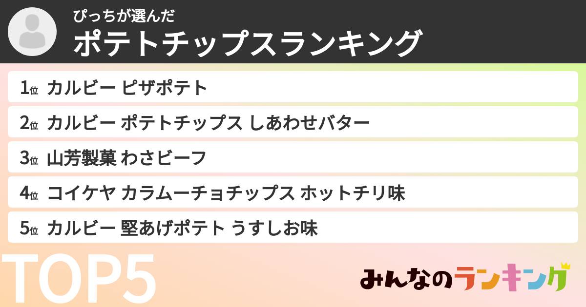 ぴっちさんの「ポテトチップスランキング」