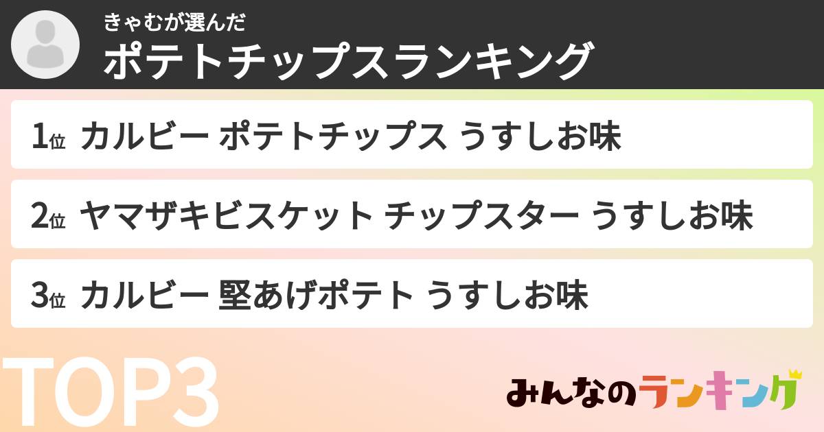 きゃむさんの「ポテトチップスランキング」