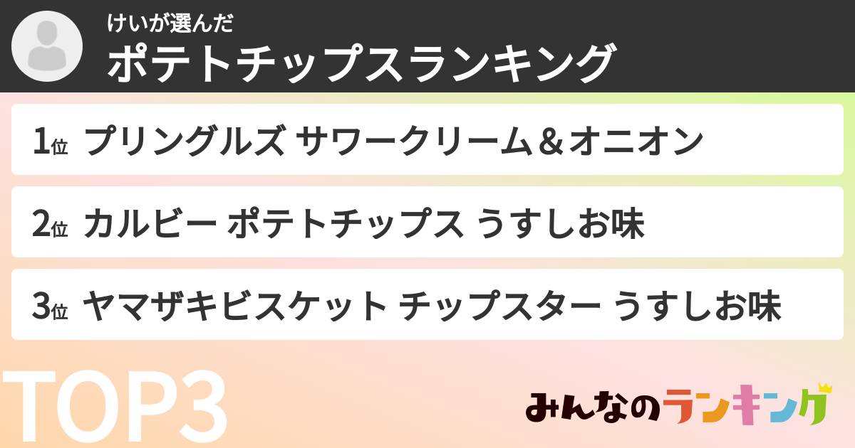 けいさんの「ポテトチップスランキング」