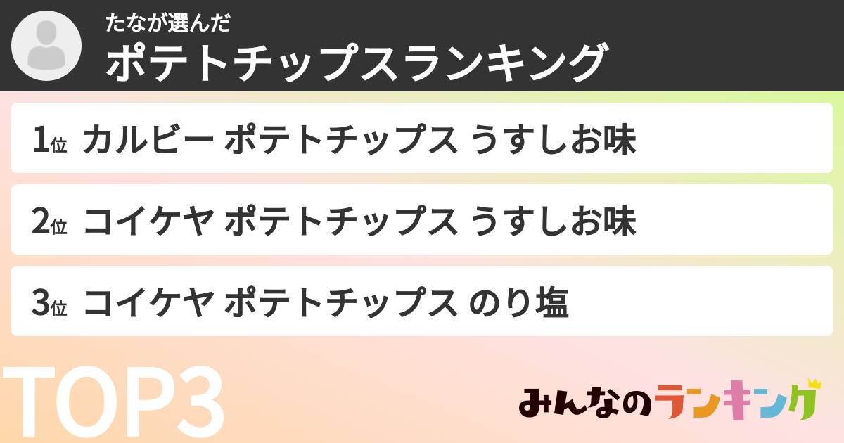 たなさんの「ポテトチップスランキング」
