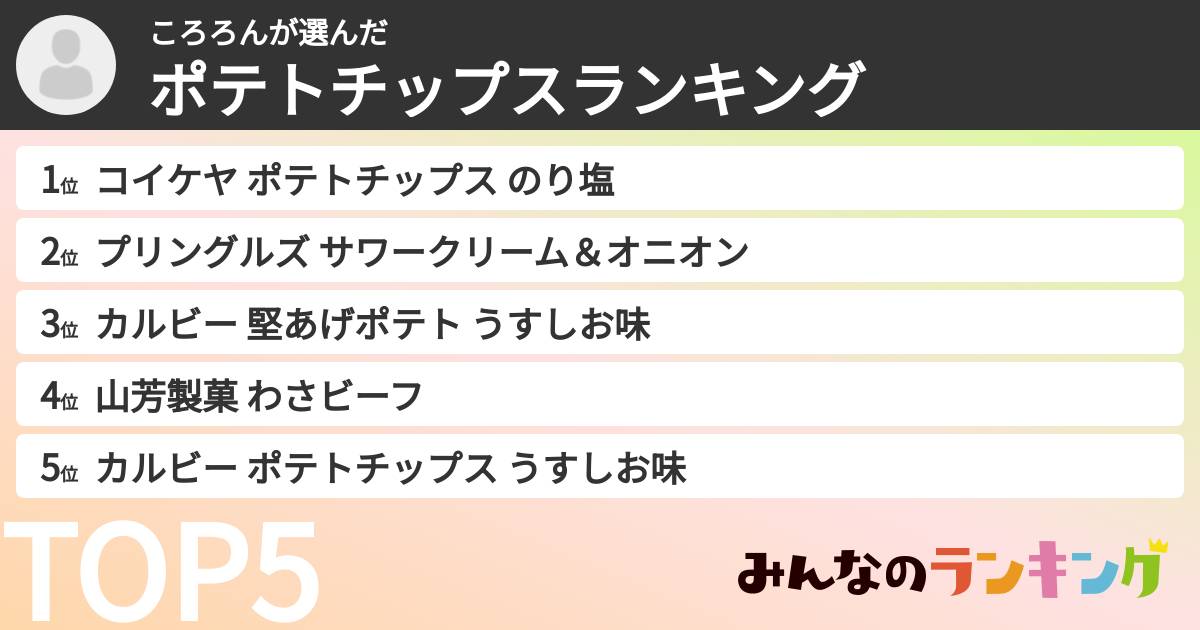 ころろんさんの「ポテトチップスランキング」
