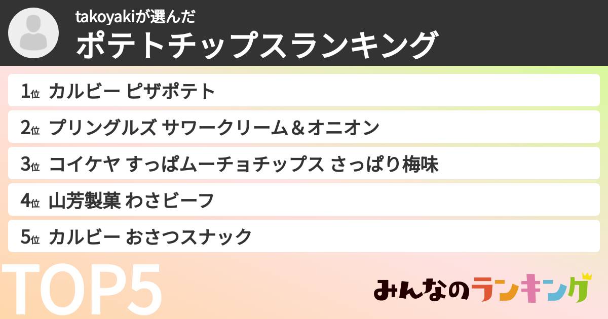 takoyakiさんの「ポテトチップスランキング」
