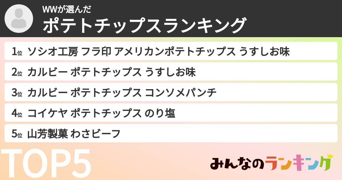 WWさんの「ポテトチップスランキング」