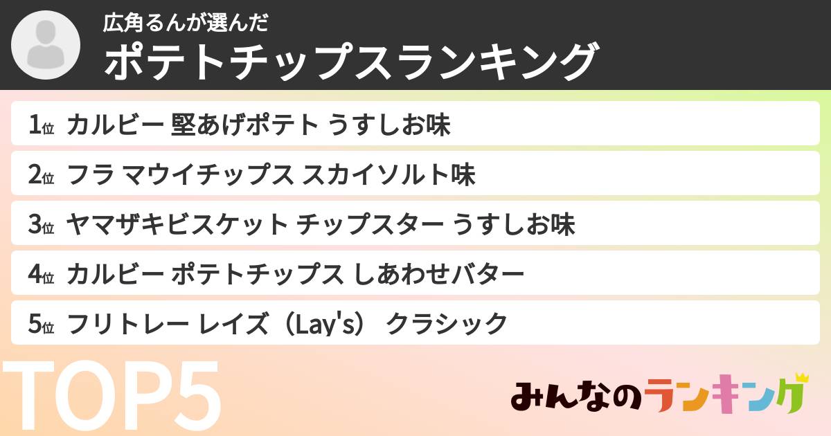 広角るんさんの「ポテトチップスランキング」