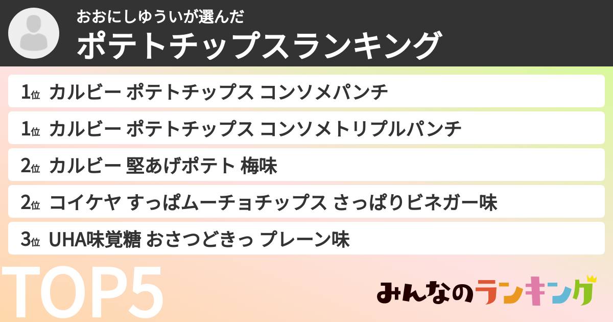 おおにしゆういさんの「ポテトチップスランキング」
