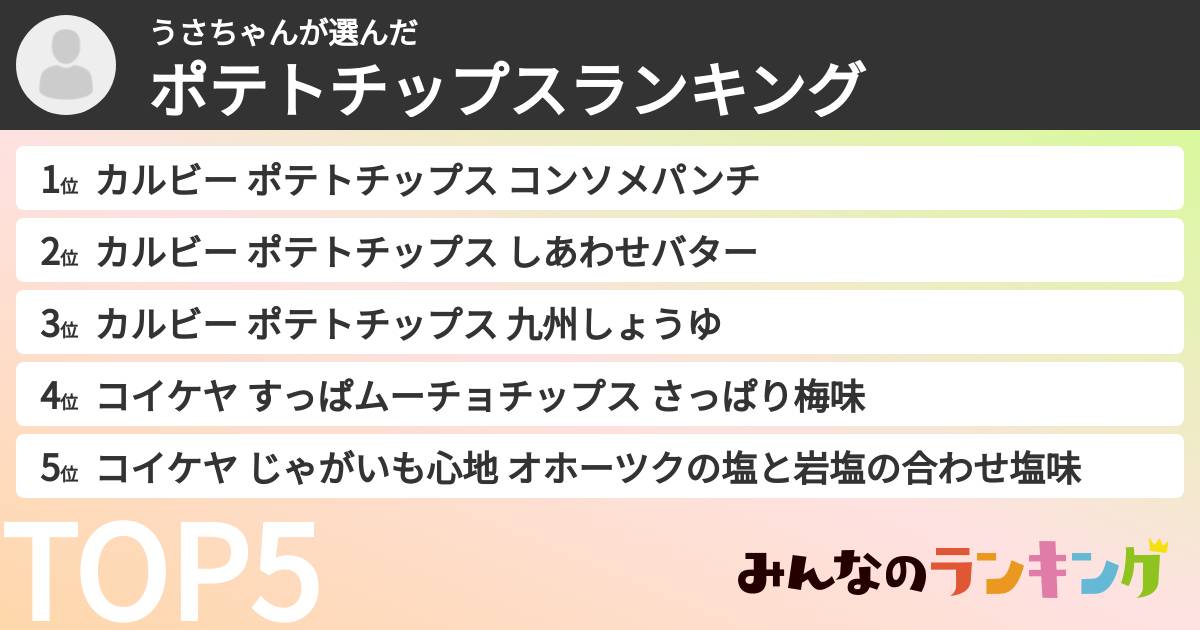 うさちゃんさんの「ポテトチップスランキング」