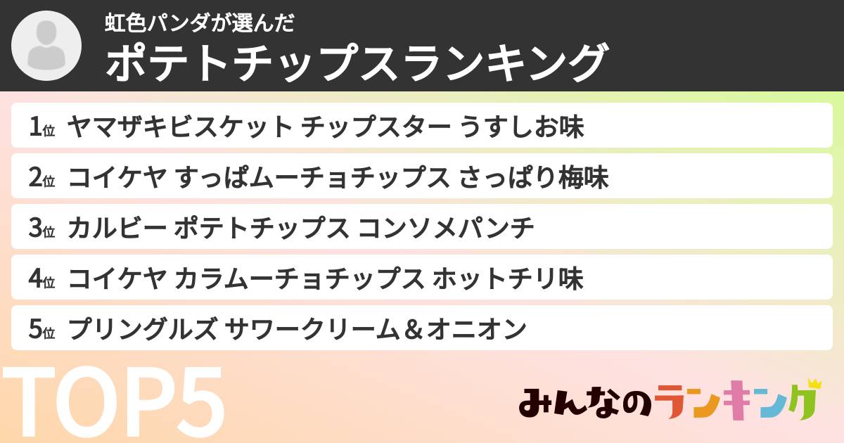 虹色パンダさんの「ポテトチップスランキング」