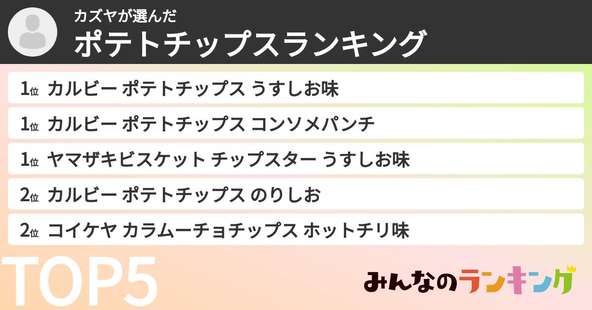 カズヤさんの「ポテトチップスランキング」