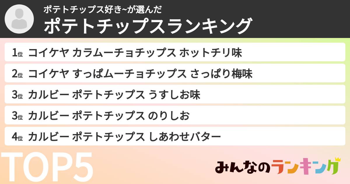 ポテトチップス好き~さんの「ポテトチップスランキング」