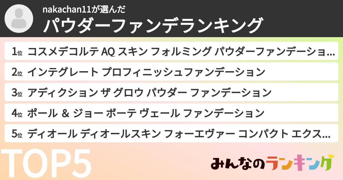 nakachan11さんの「パウダーファンデランキング」