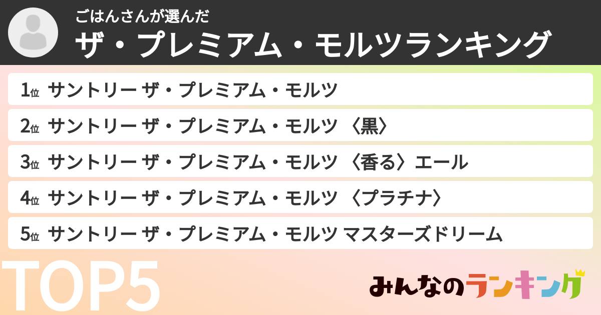 ごはんさんさんの「ザ・プレミアム・モルツランキング」