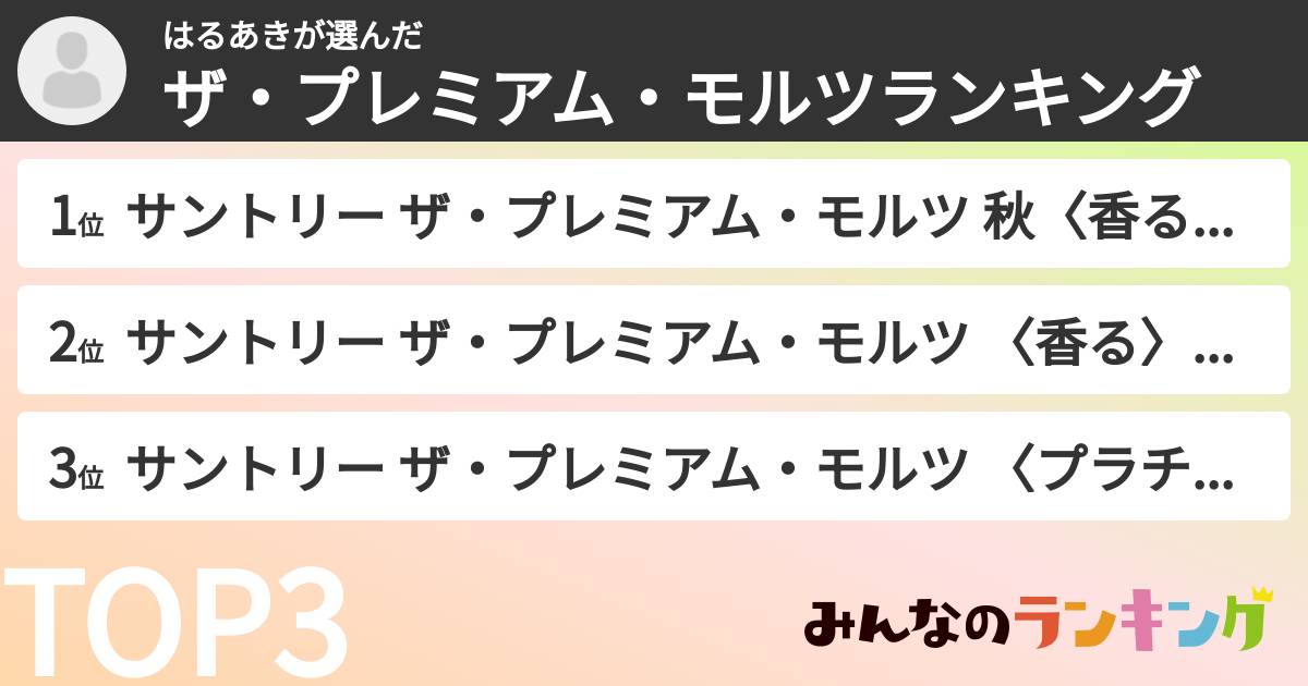 はるあきさんの「ザ・プレミアム・モルツランキング」
