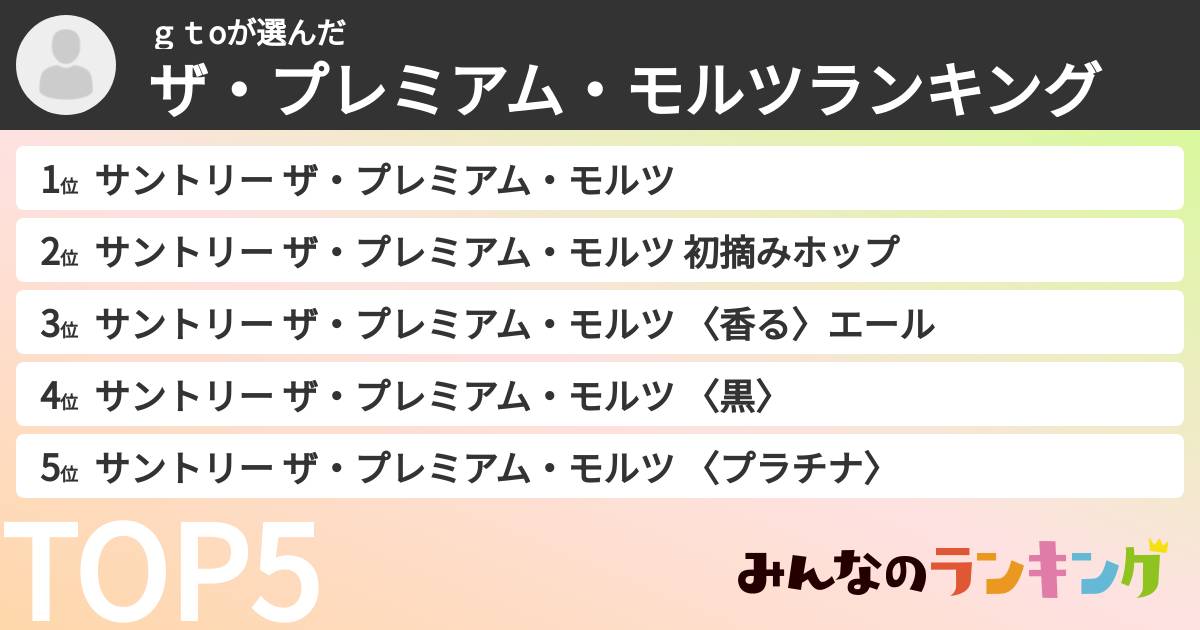 ｇｔoさんの「ザ・プレミアム・モルツランキング」