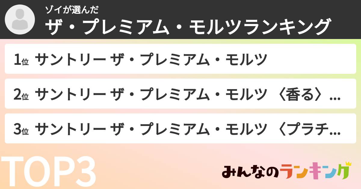ゾイさんの「ザ・プレミアム・モルツランキング」