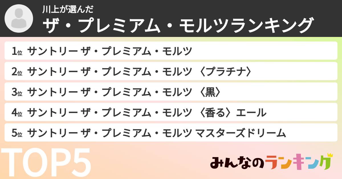 川上さんの「ザ・プレミアム・モルツランキング」