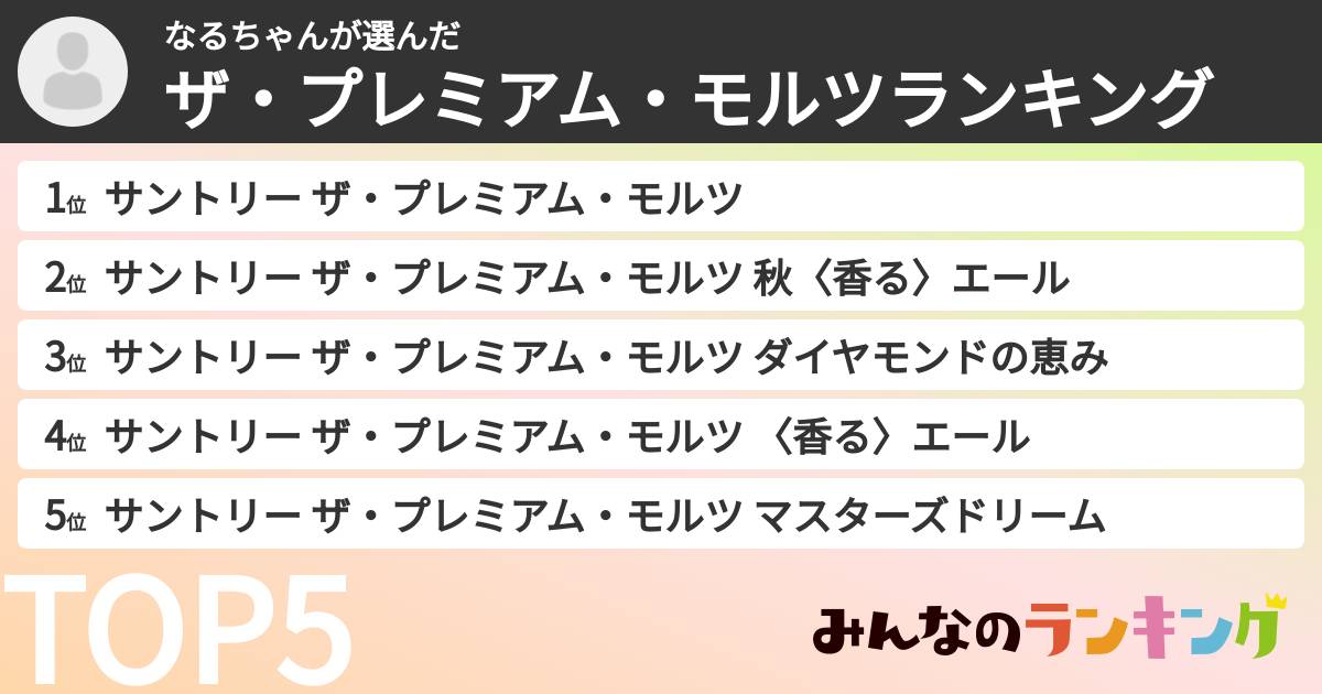 なるちゃんさんの「ザ・プレミアム・モルツランキング」