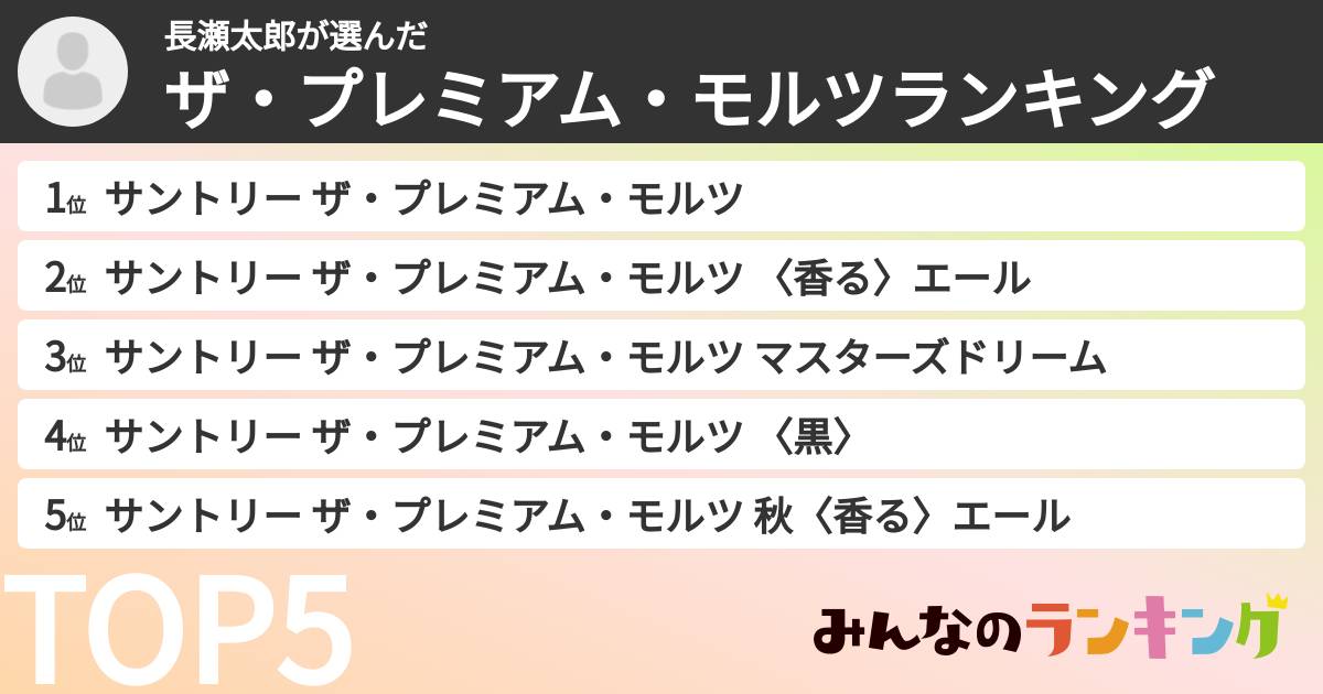長瀬太郎さんの「ザ・プレミアム・モルツランキング」