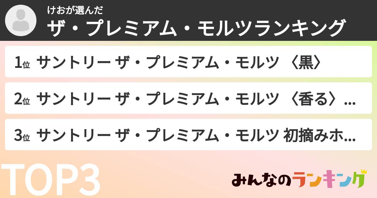 けおさんの「ザ・プレミアム・モルツランキング」