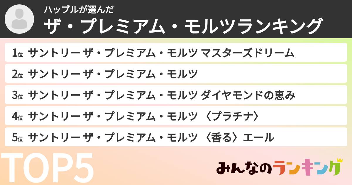 ハッブルさんの「ザ・プレミアム・モルツランキング」