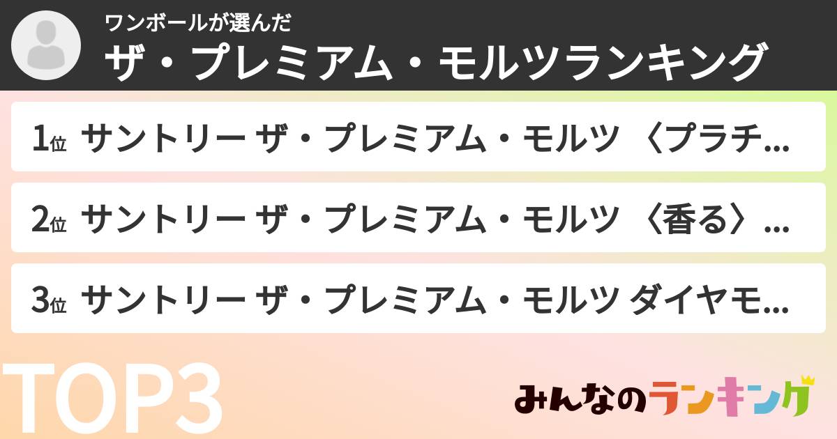 ワンボールさんの「ザ・プレミアム・モルツランキング」