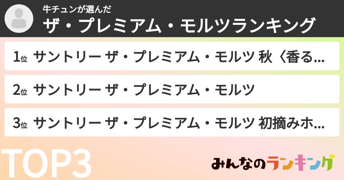 牛チュンさんの「ザ・プレミアム・モルツランキング」