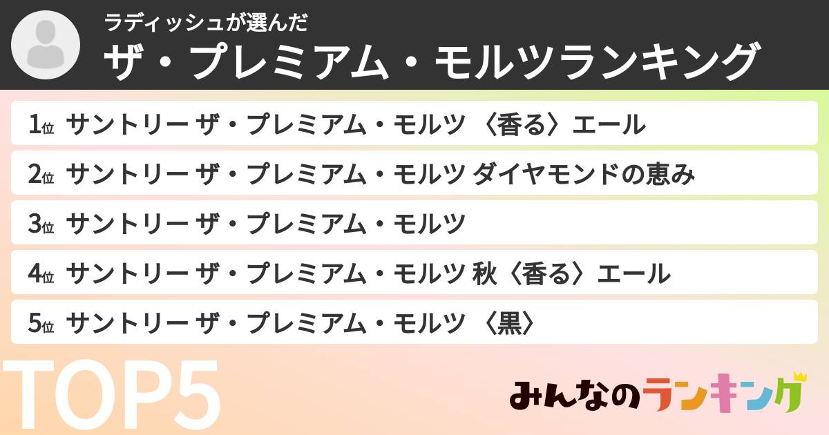 ラディッシュさんの「ザ・プレミアム・モルツランキング」