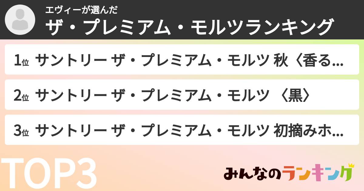 エヴィーさんの「ザ・プレミアム・モルツランキング」