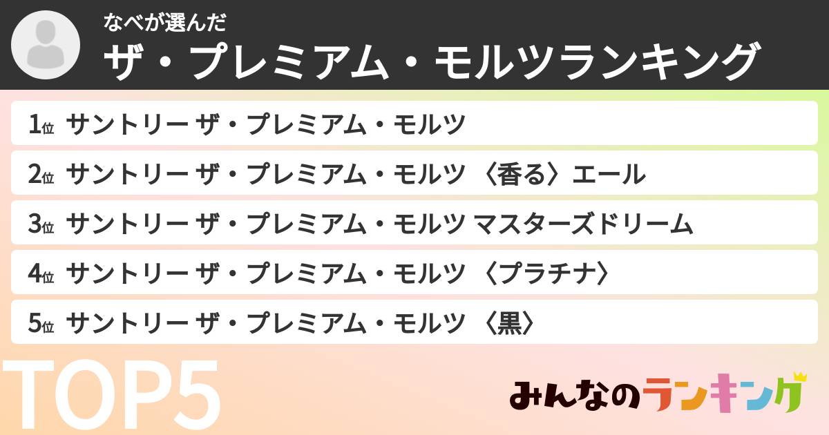 なべさんの「ザ・プレミアム・モルツランキング」