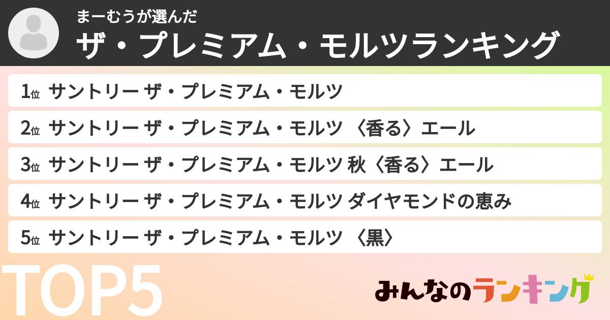 まーむうさんの「ザ・プレミアム・モルツランキング」