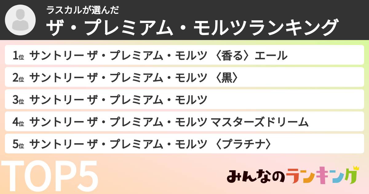 ラスカルさんの「ザ・プレミアム・モルツランキング」