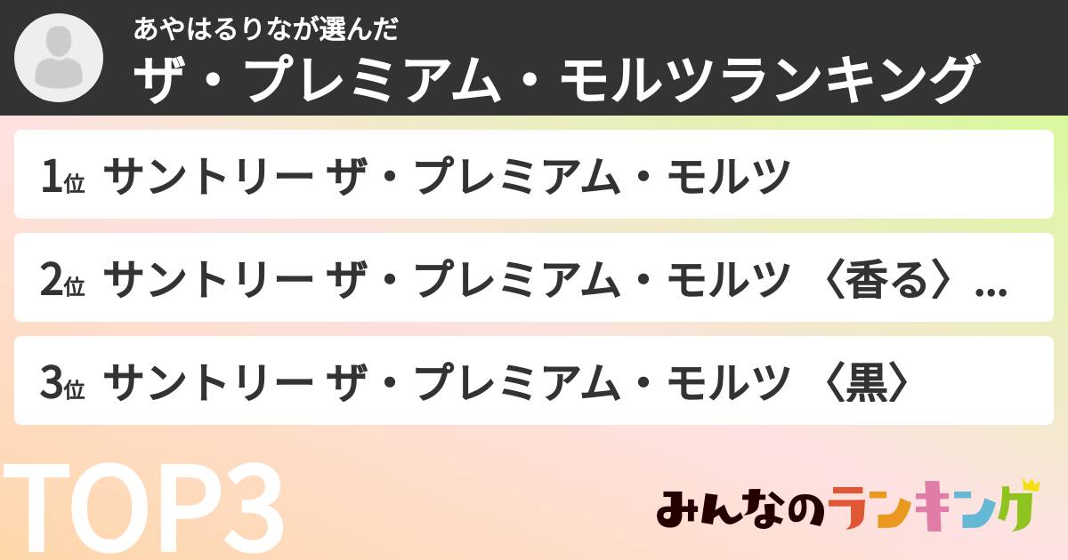 あやはるりなさんの「ザ・プレミアム・モルツランキング」