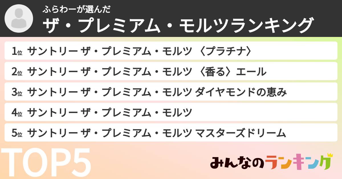 ふらわーさんの「ザ・プレミアム・モルツランキング」