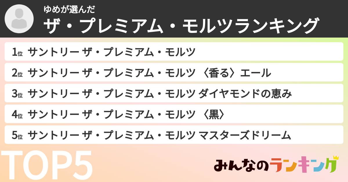 ゆめさんの「ザ・プレミアム・モルツランキング」