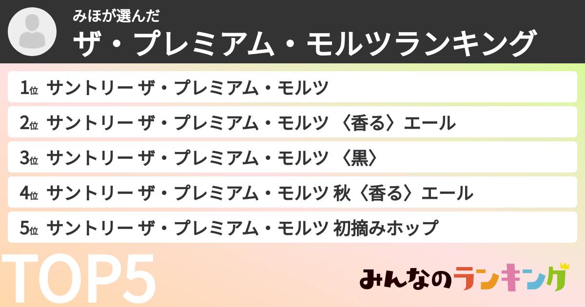 みほさんの「ザ・プレミアム・モルツランキング」