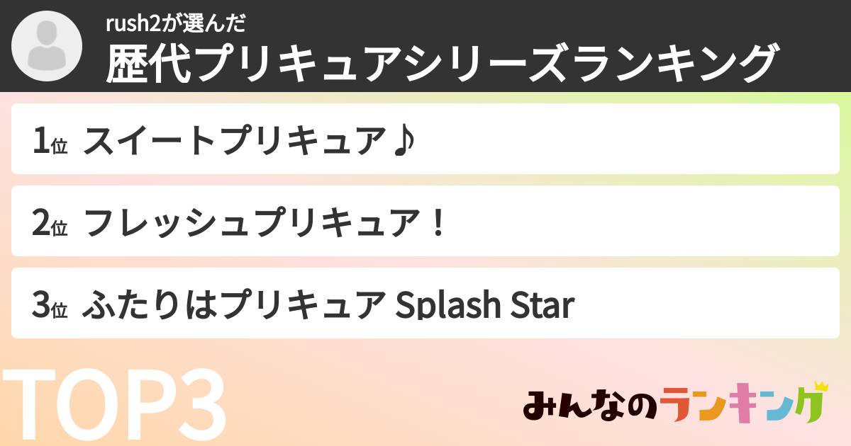 rush2さんの「歴代プリキュアシリーズランキング」