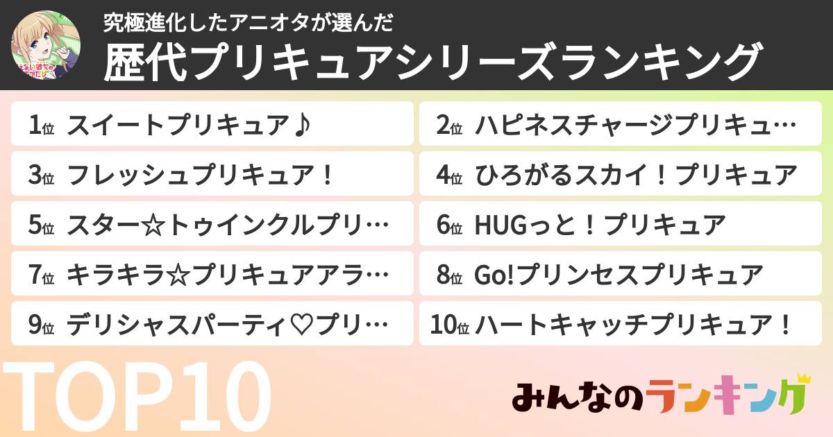 究極進化したアニオタさんの「歴代プリキュアシリーズランキング」