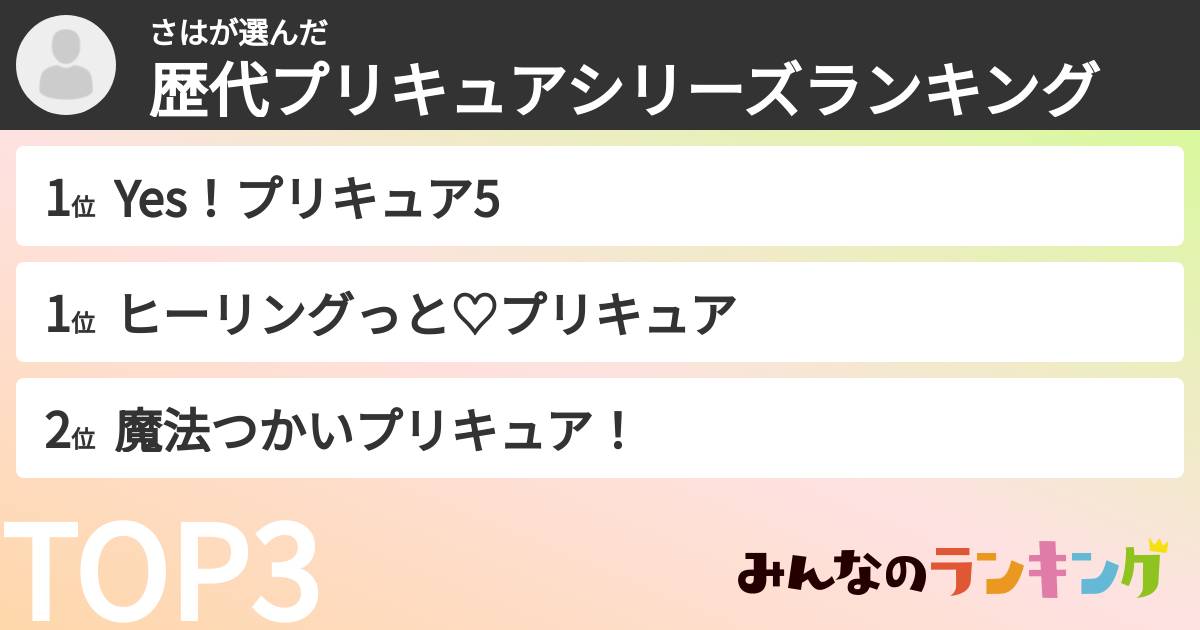 さはさんの「歴代プリキュアシリーズランキング」