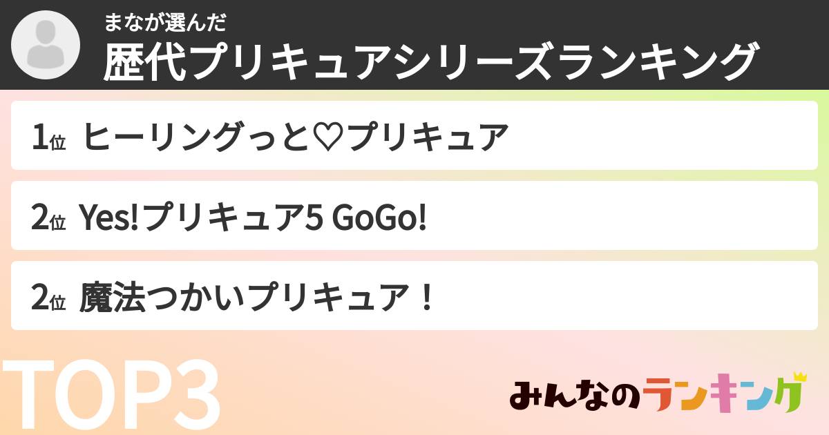 まなさんの「歴代プリキュアシリーズランキング」