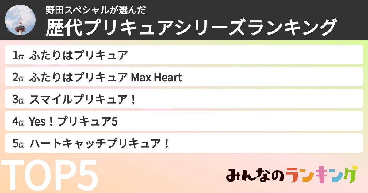 野田スペシャルさんの「歴代プリキュアシリーズランキング」
