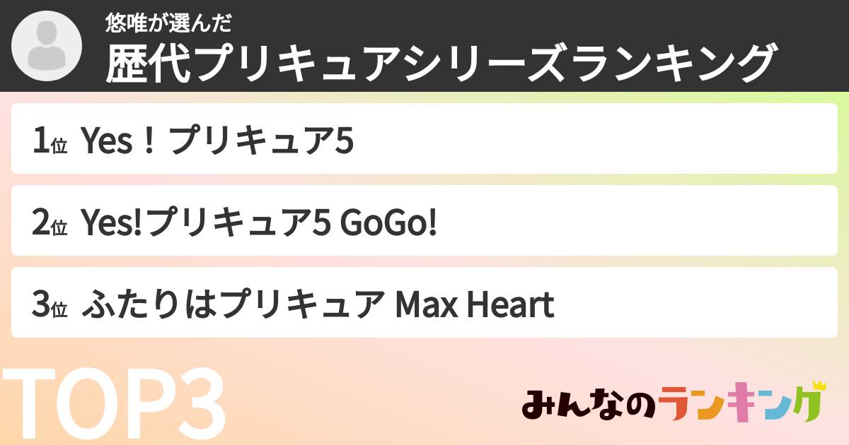 悠唯さんの「歴代プリキュアシリーズランキング」
