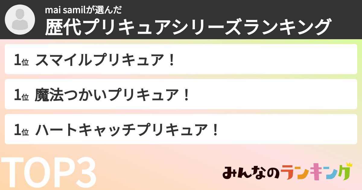 mai samilさんの「歴代プリキュアシリーズランキング」
